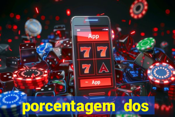 porcentagem dos jogos pg slots